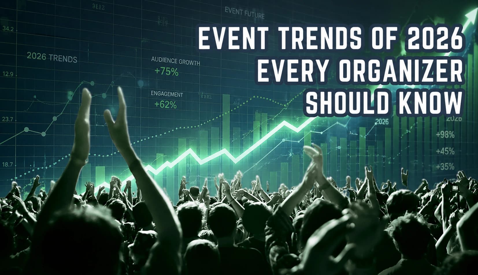Event Trends of 2026