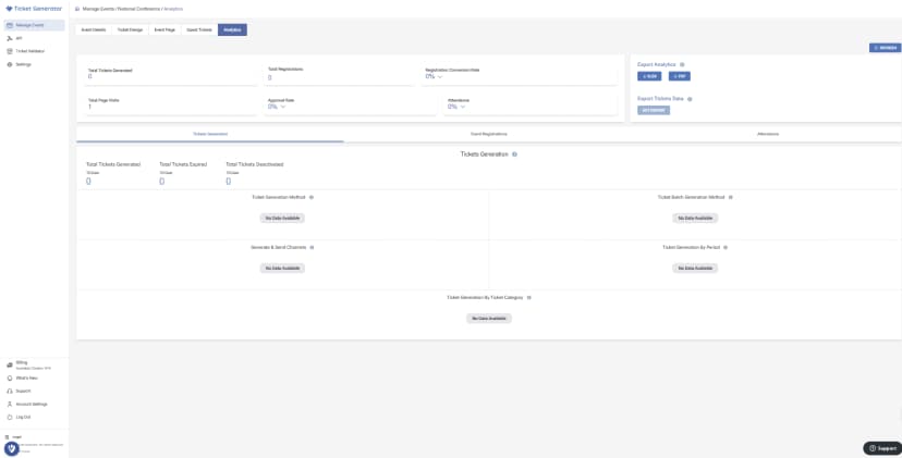 QR Code Ticket Generator analytics dashboard summarizing tickets, registrations, and page visits