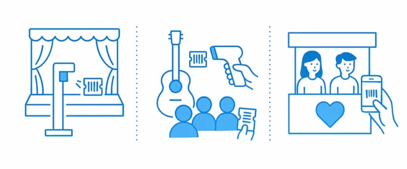 Create Event Tickets with Barcode: theater kiosk, concert, and charity booth scan barcoded tickets, showing versatile uses