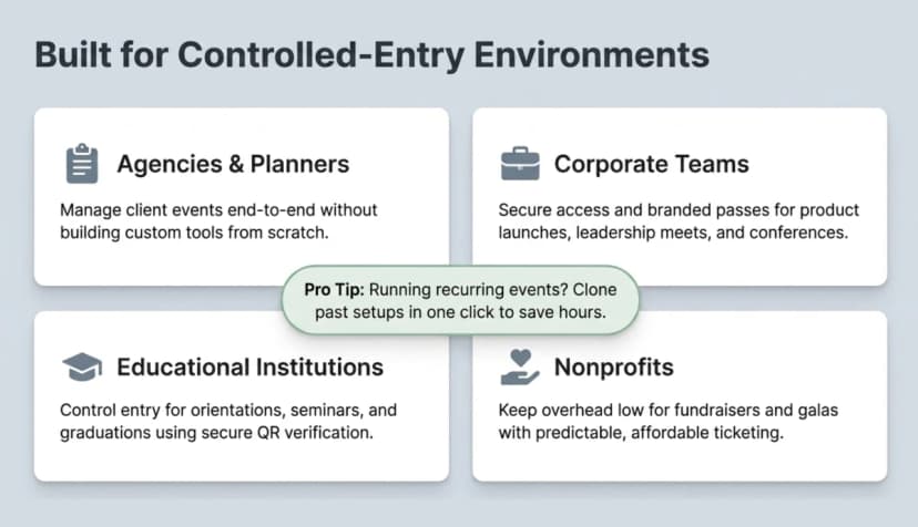 List of 4 industries that benefit from virtual ticket makers.