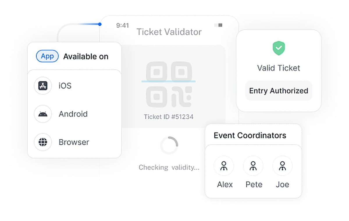 Detect unauthorized entries at the gate instantly