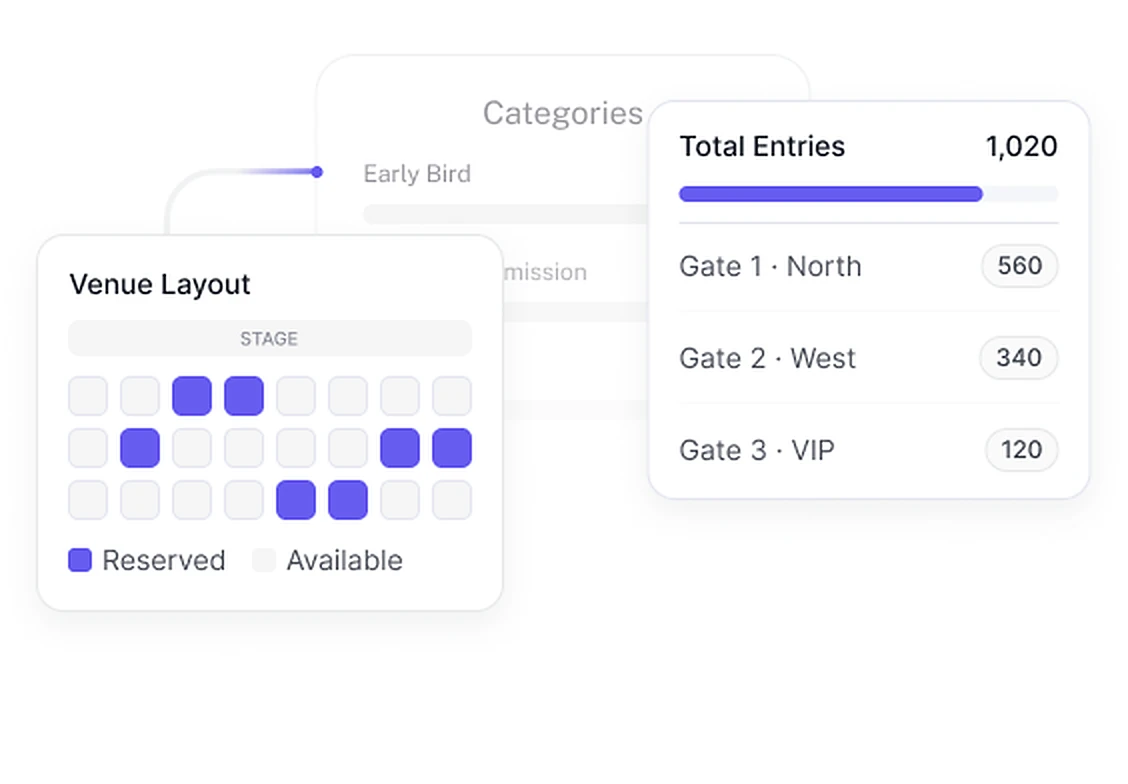 Manage seating, ticket distribution, and multi-gate entry