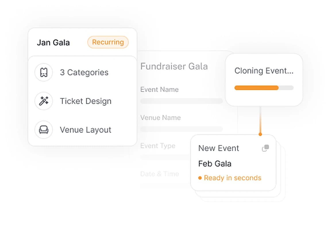 Easy cloning and setup for recurring events and functions