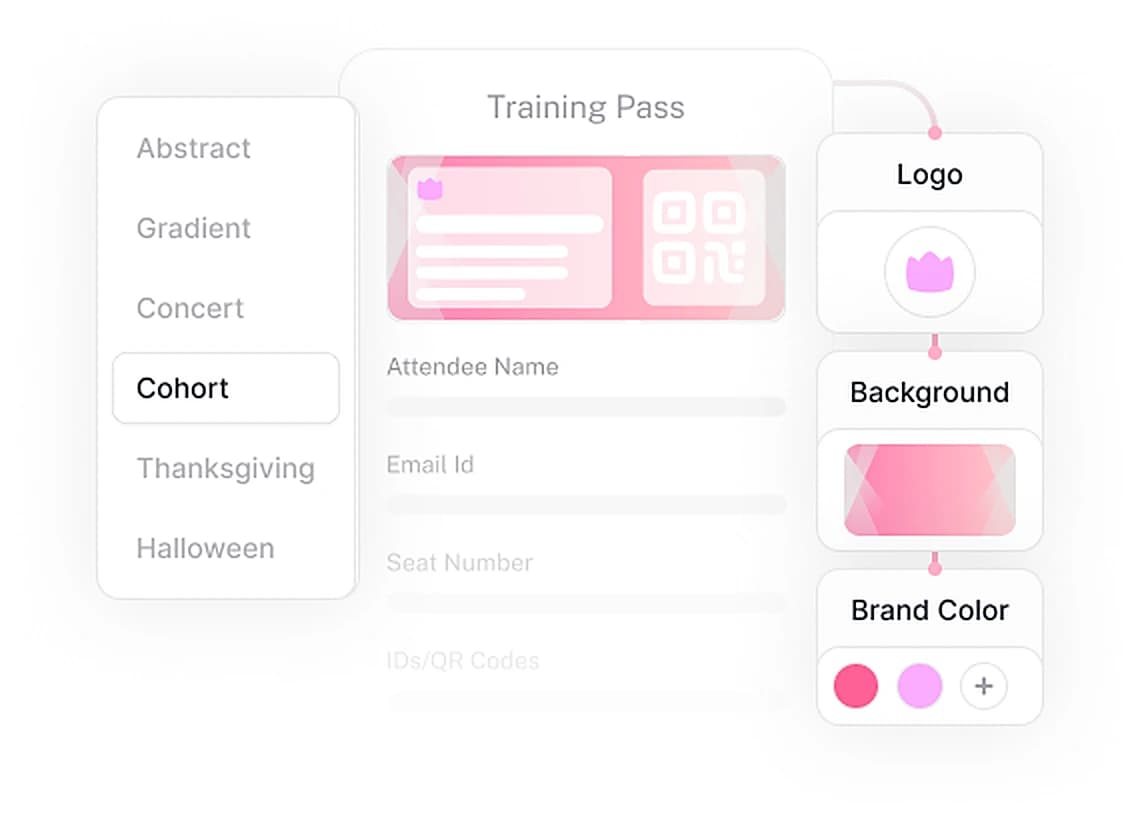 Design every pass to carry your institute's brand