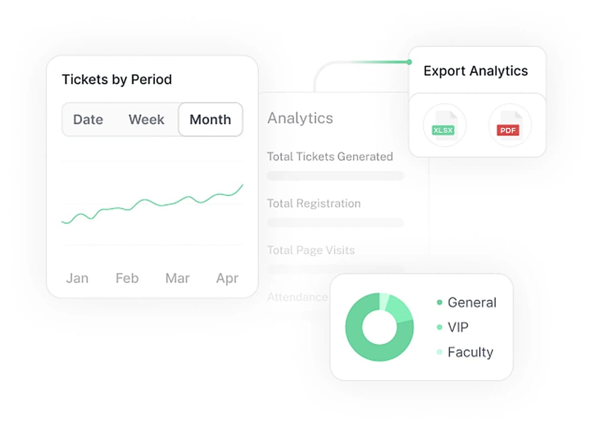Exportable attendance data for every session