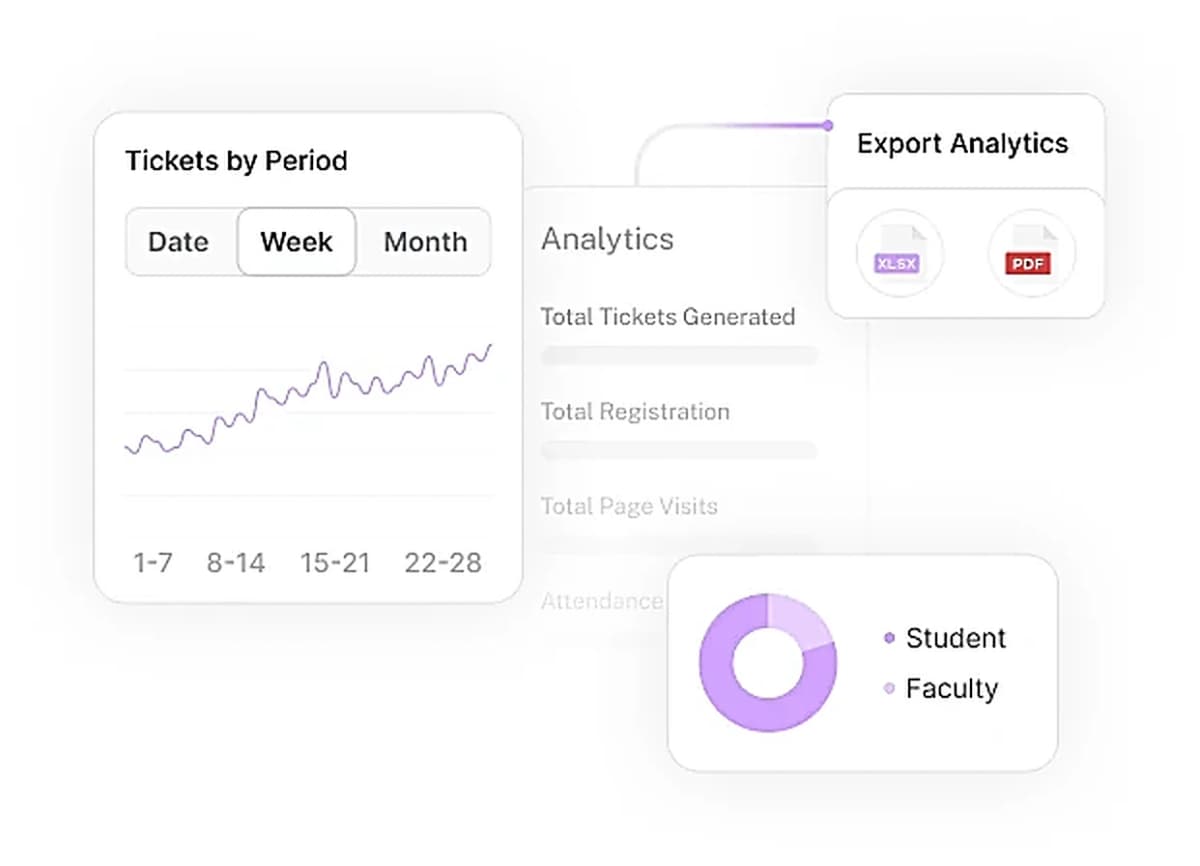 Export attendance data your departments can actually use
