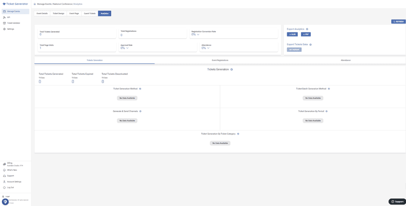 Ticket Generator analytics dashboard displaying event metrics like total tickets generated, registrations, and conversion rates with no data currently available.