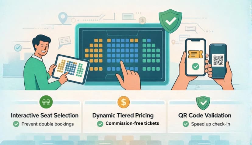 Seat Booking Software