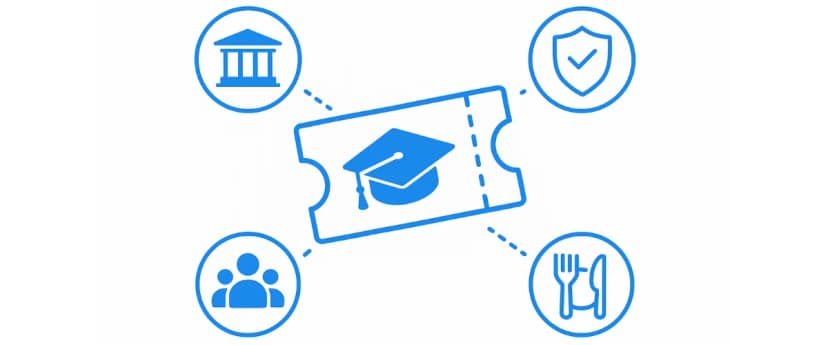 Graduation Party Invitations: event ticket icon with graduation cap, linked to school, guests, food, and security symbols