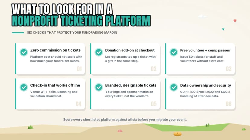 nonprofit ticketing platform checklist