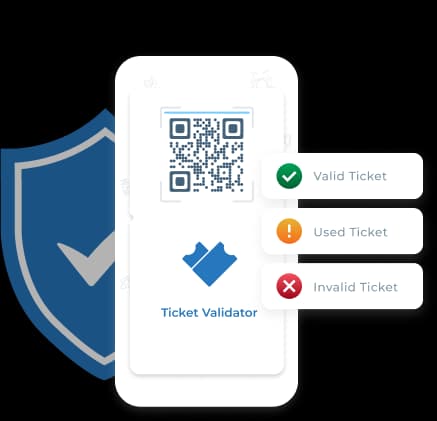 securely validate