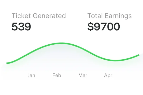 Ticket Generator dashboard card showing tickets generated and total earnings